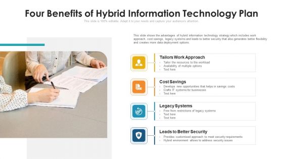 Four Benefits Of Hybrid Information Technology Plan Ppt Professional Graphics Pictures PDF