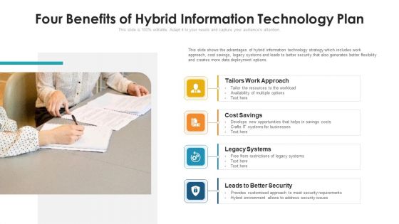 Four Benefits Of Hybrid Information Technology Plan Ppt Professional Graphics Pictures PDF Four Benefits Of Hybrid Information Technology Plan Ppt Professional Graphics Pictures PDF