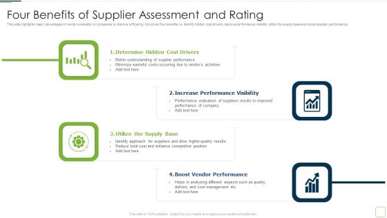 Four Benefits Of Supplier Assessment And Rating Sample PDF