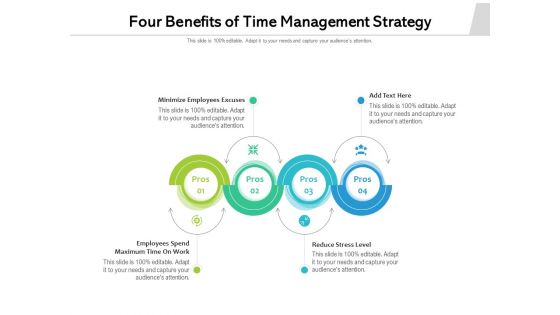 Four Benefits Of Time Management Strategy Ppt PowerPoint Presentation File Background Image PDF