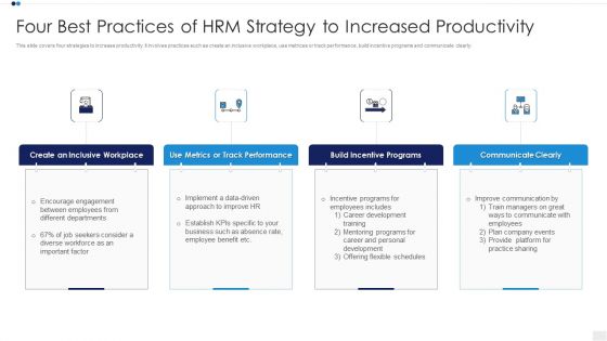 Four Best Practices Of HRM Strategy To Increased Productivity Clipart PDF