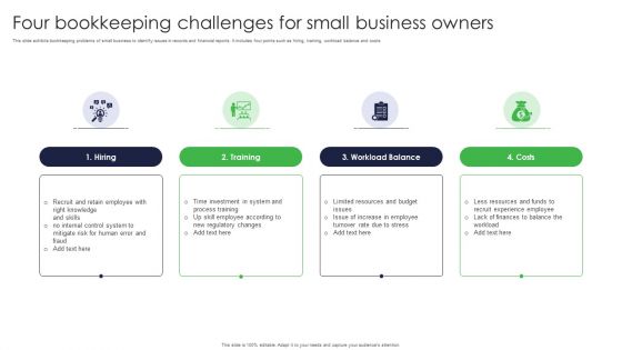 Four Bookkeeping Challenges For Small Business Owners Ppt Outline Layout PDF
