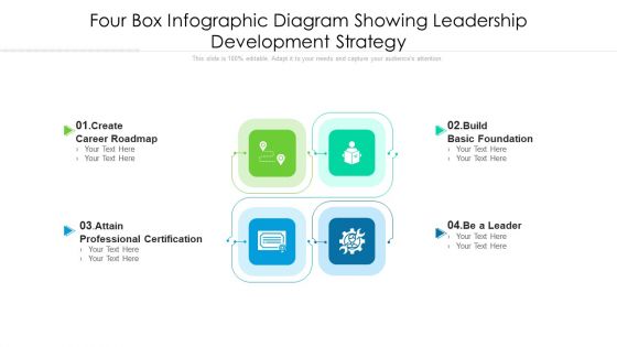 Four Box Infographic Diagram Showing Leadership Development Strategy Ppt PowerPoint Presentation Icon Example PDF