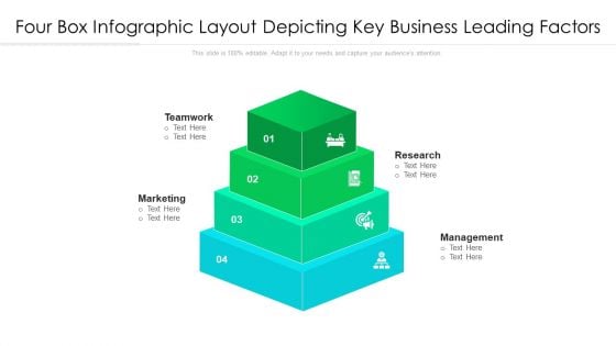 Four Box Infographic Layout Depicting Key Business Leading Factors Ppt PowerPoint Presentation Gallery Styles PDF