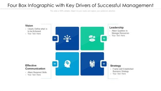 Four Box Infographic With Key Drivers Of Successful Management Ppt PowerPoint Presentation Gallery Grid PDF