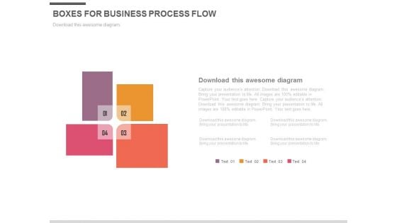 Four Boxes For Development Methodologies Powerpoint Template