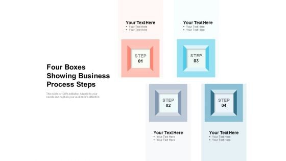 Four Boxes Showing Business Process Steps Ppt PowerPoint Presentation Slides Show