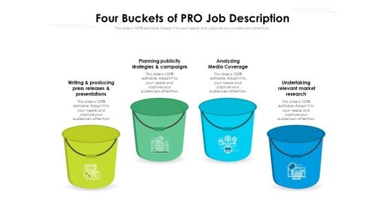 Four Buckets Of PRO Job Description Ppt PowerPoint Presentation Gallery Background Designs PDF