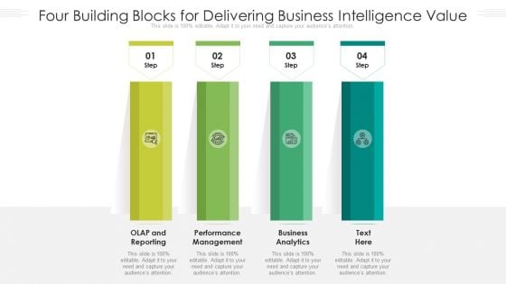 Four Building Blocks For Delivering Business Intelligence Value Ppt PowerPoint Presentation File Portfolio PDF