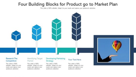 Four Building Blocks For Product Go To Market Plan Ppt PowerPoint Presentation Model File Formats PDF