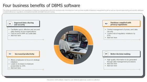 Four Business Benefits Of DBMS Software Ppt PowerPoint Presentation File Skills PDF