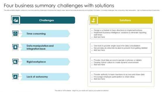 Four Business Summary Challenges With Solutions Elements PDF