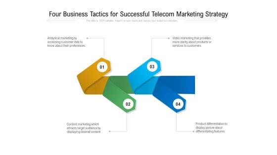 Four Business Tactics For Successful Telecom Marketing Strategy Ppt PowerPoint Presentation Icon Pictures PDF