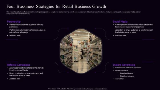 Four Bussiness Strategies For Retail Business Growth Pictures PDF