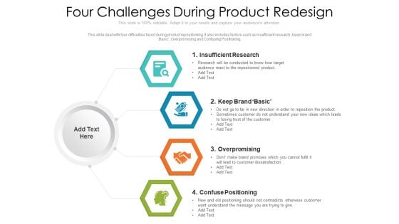 Four Challenges During Product Redesign Ppt Outline Smartart PDF