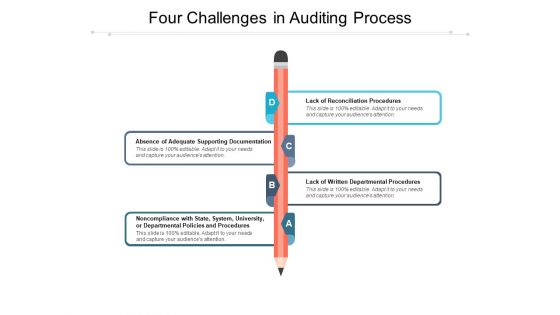 Four Challenges In Auditing Process Ppt PowerPoint Presentation File Show