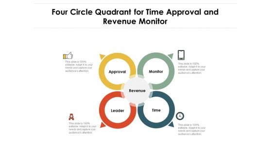 Four Circle Quadrant For Time Approval And Revenue Monitor Ppt PowerPoint Presentation File Styles PDF