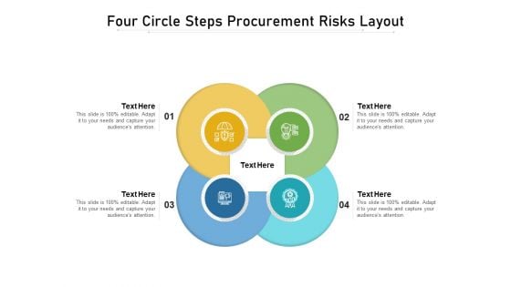 Four Circle Steps Procurement Risks Layout Ppt PowerPoint Presentation Gallery Tips PDF