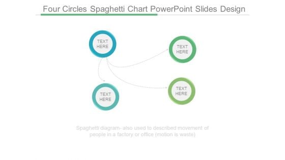 Four Circles Spaghetti Chart Powerpoint Slides Design