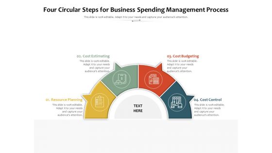 Four Circular Steps For Business Spending Management Process Ppt PowerPoint Presentation Visual Aids Inspiration PDF