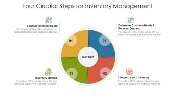 Four Circular Steps For Inventory Management Ppt PowerPoint Presentation Infographic Template Format Ideas PDF