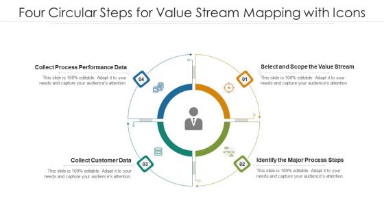 Four Circular Steps For Value Stream Mapping With Icons Ppt PowerPoint Presentation Gallery Introduction PDF