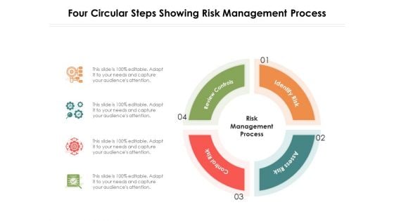 Four Circular Steps Showing Risk Management Process Ppt PowerPoint Presentation Infographic Template Visual Aids PDF