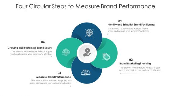 Four Circular Steps To Measure Brand Performance Ppt PowerPoint Presentation Summary Tips PDF