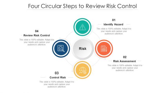 Four Circular Steps To Review Risk Control Ppt PowerPoint Presentation Summary Files PDF Four Circular Steps To Review Risk Control Ppt PowerPoint Presentation Summary Files PDF