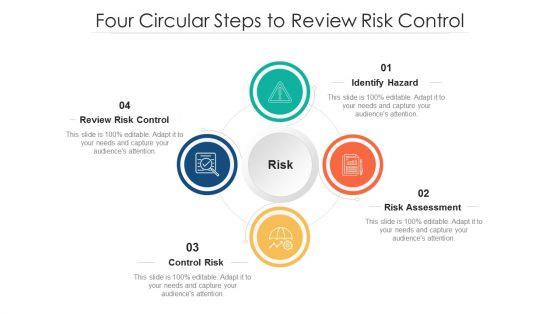 Four Circular Steps To Review Risk Control Ppt PowerPoint Presentation Summary Files PDF