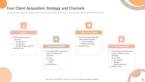 Four Client Acquisition Strategy And Channels Ppt Layouts Portfolio PDF Four Client Acquisition Strategy And Channels Ppt Layouts Portfolio PDF