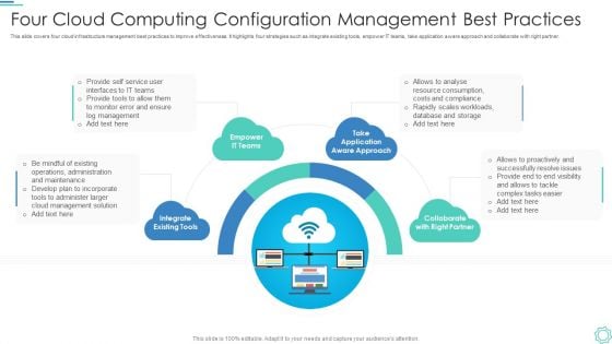 Four Cloud Computing Configuration Management Best Practices Clipart PDF