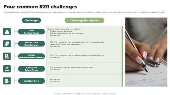 Four Common R2R Challenges Ppt PowerPoint Presentation Outline Examples PDF