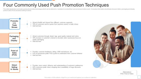 Four Commonly Used Push Promotion Techniques Ppt PowerPoint Presentation Gallery Inspiration PDF Four Commonly Used Push Promotion Techniques Ppt PowerPoint Presentation Gallery Inspiration PDF