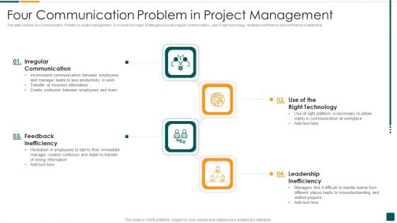 Four Communication Problem In Project Management Slides PDF