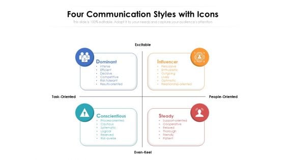 Four Communication Styles With Icons Ppt PowerPoint Presentation File Introduction PDF