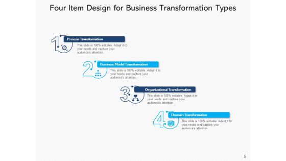 Four Components Agenda Transformation Ppt PowerPoint Presentation Complete Deck Slide05