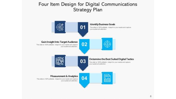 Four Components Agenda Transformation Ppt PowerPoint Presentation Complete Deck Slide06