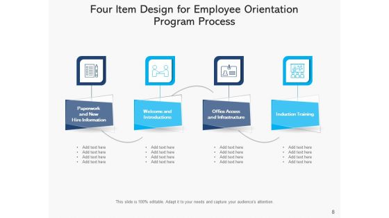 Four Components Agenda Transformation Ppt PowerPoint Presentation Complete Deck Slide08