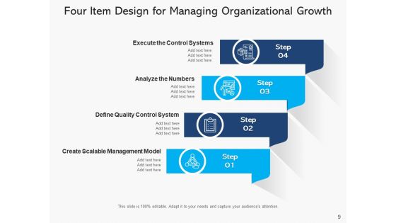 Four Components Agenda Transformation Ppt PowerPoint Presentation Complete Deck Slide09