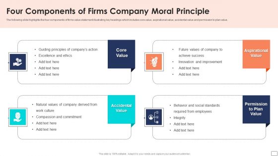 Four Components Of Firms Company Moral Principle Ppt Portfolio Infographics PDF