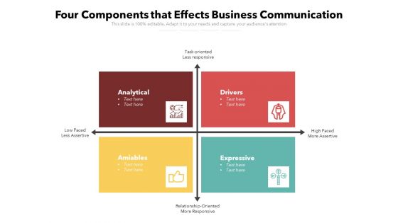 Four Components That Effects Business Communication Ppt PowerPoint Presentation File Graphics Pictures PDF