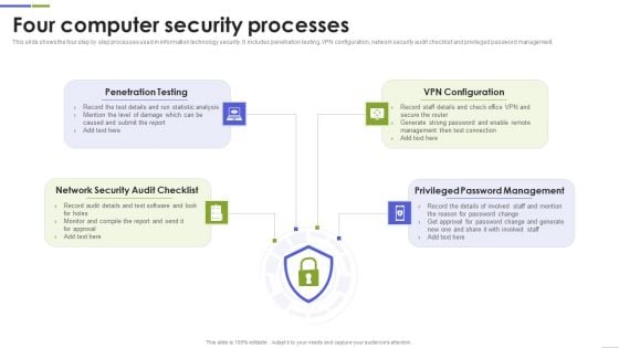 Four Computer Security Processes Portrait PDF