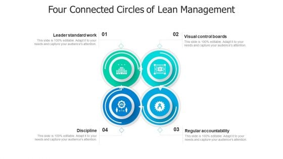 Four Connected Circles Of Lean Management Ppt Outline Themes PDF