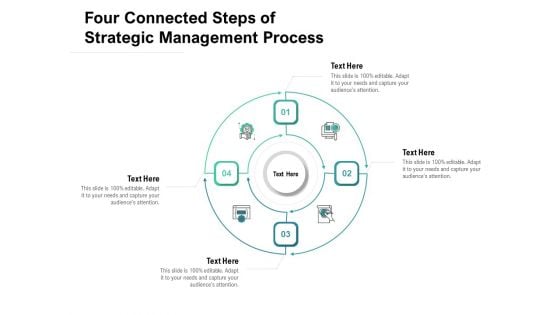 Four Connected Steps Of Strategic Management Process Ppt PowerPoint Presentation Slides Ideas