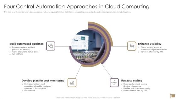 Four Control Automation Approaches In Cloud Computing Ppt PowerPoint Presentation Pictures Slides PDF Four Control Automation Approaches In Cloud Computing Ppt PowerPoint Presentation Pictures Slides PDF
