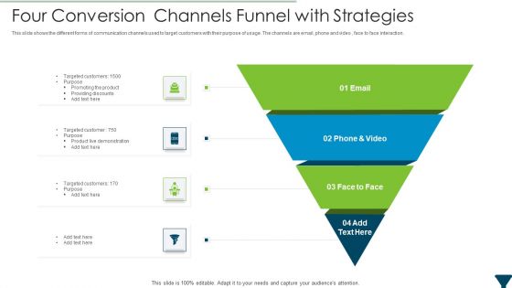 Four Conversion Channels Funnel With Strategies Structure PDF