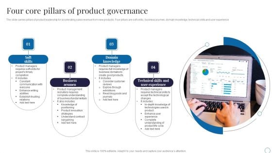 Four Core Pillars Of Product Governance Ideas PDF