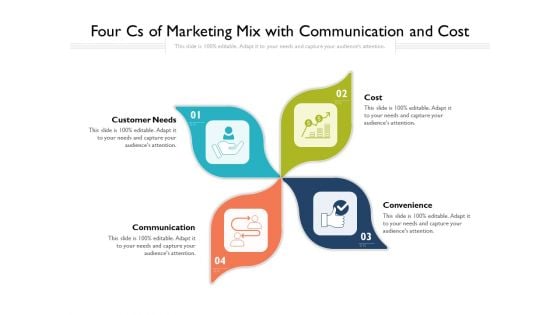 Four Cs Of Marketing Mix With Communication And Cost Ppt PowerPoint Presentation File Gallery PDF