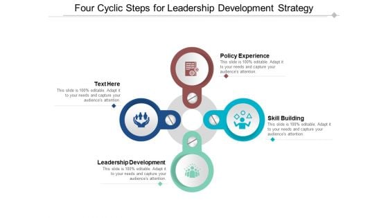 Four Cyclic Steps For Leadership Development Strategy Ppt Powerpoint Presentation Icon Elements